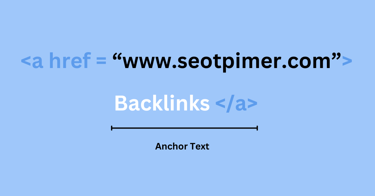 Anchor text